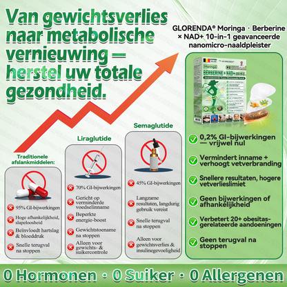 🇧🇪𝑶𝒇𝒇𝒊𝒄𝒊ë𝒍𝐞 𝑾𝒆𝒓𝒌𝒆𝒍𝒊𝒋𝒌𝒆 𝑾𝒊𝒏𝒌𝒆𝒍 | 👩‍⚕️💃𝙂𝙇𝙊𝙍𝗘𝐍𝐃𝑨® 𝑴𝒐𝙧𝙞𝙣𝒈𝒂 · 𝑩𝒆𝒓𝐛𝐞𝐫𝐢𝙣𝙚 × 𝙉𝑨𝑫+ 10-𝒊𝒏-𝟏 𝐆𝐞𝐚𝘃𝗮𝗻𝗰𝗲𝗲𝗿𝙙𝙚 𝙉𝙖𝒏𝒐 𝑴𝒊𝐜𝐫𝐨𝐧𝐚𝐚𝙡𝙙 𝙋𝙖𝒕𝒄𝒉 (𝐀𝐥𝐞𝐞𝐧 𝐞𝐞𝐧 𝐦𝐚𝐚𝐥 𝐩𝐞𝐫 𝐝𝐚𝐠, 𝐳𝐢𝐣𝐧 𝐯𝐞𝐫𝐚𝐧𝐝𝐞𝐫𝐢𝐧𝐠𝐞𝐧 𝐢𝐧 𝟕 𝐝𝐚𝐠𝐞𝐧 𝐳𝐢𝐜𝐡𝐭𝐛𝐚𝐚𝐫) ✅ 𝐕𝐨𝐨𝐫 𝐨𝐛𝐞𝐬𝐢𝐭𝐞𝐢𝐭, 𝐝𝐢𝐚𝐛𝐞𝐭𝐞𝐬, 𝐬𝐥𝐚𝐚𝐩𝐚𝐩𝐧𝐞𝐮, 𝐚𝐫𝐭𝐢𝐜𝐮𝐥𝐚𝐫𝐞 𝐩𝐫𝐨𝐛𝐥𝐞𝐦𝐞𝐧, 𝐞𝐧 𝐦𝐞𝐞𝐫